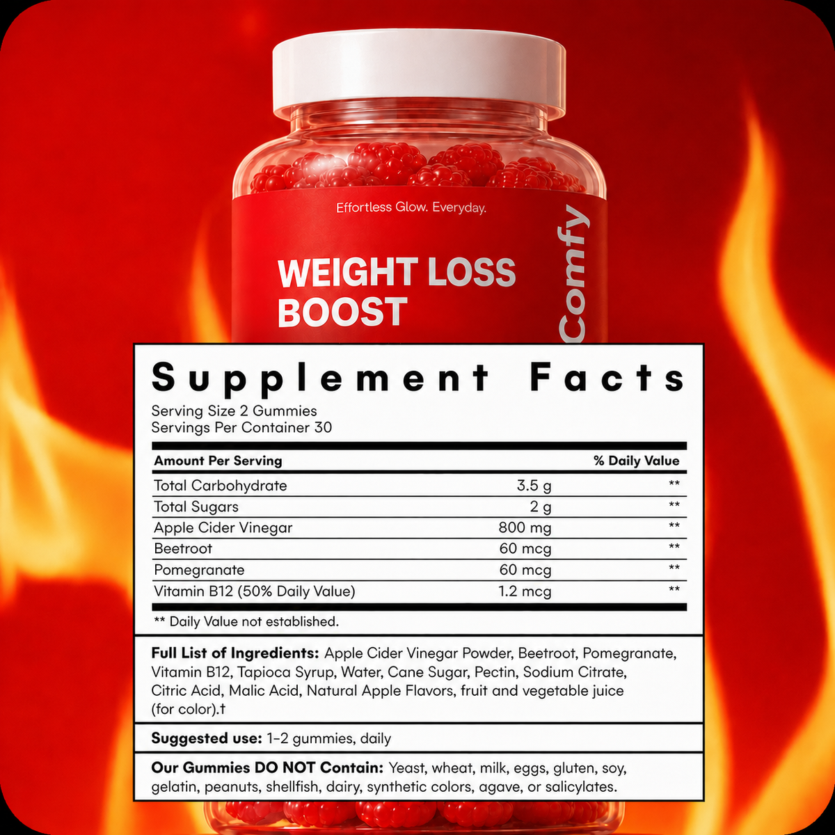 WLB Gummies