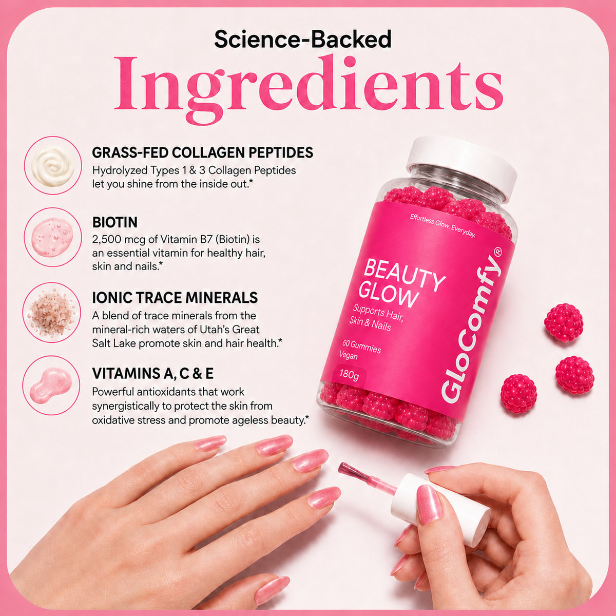 Beauty Glow Gummies