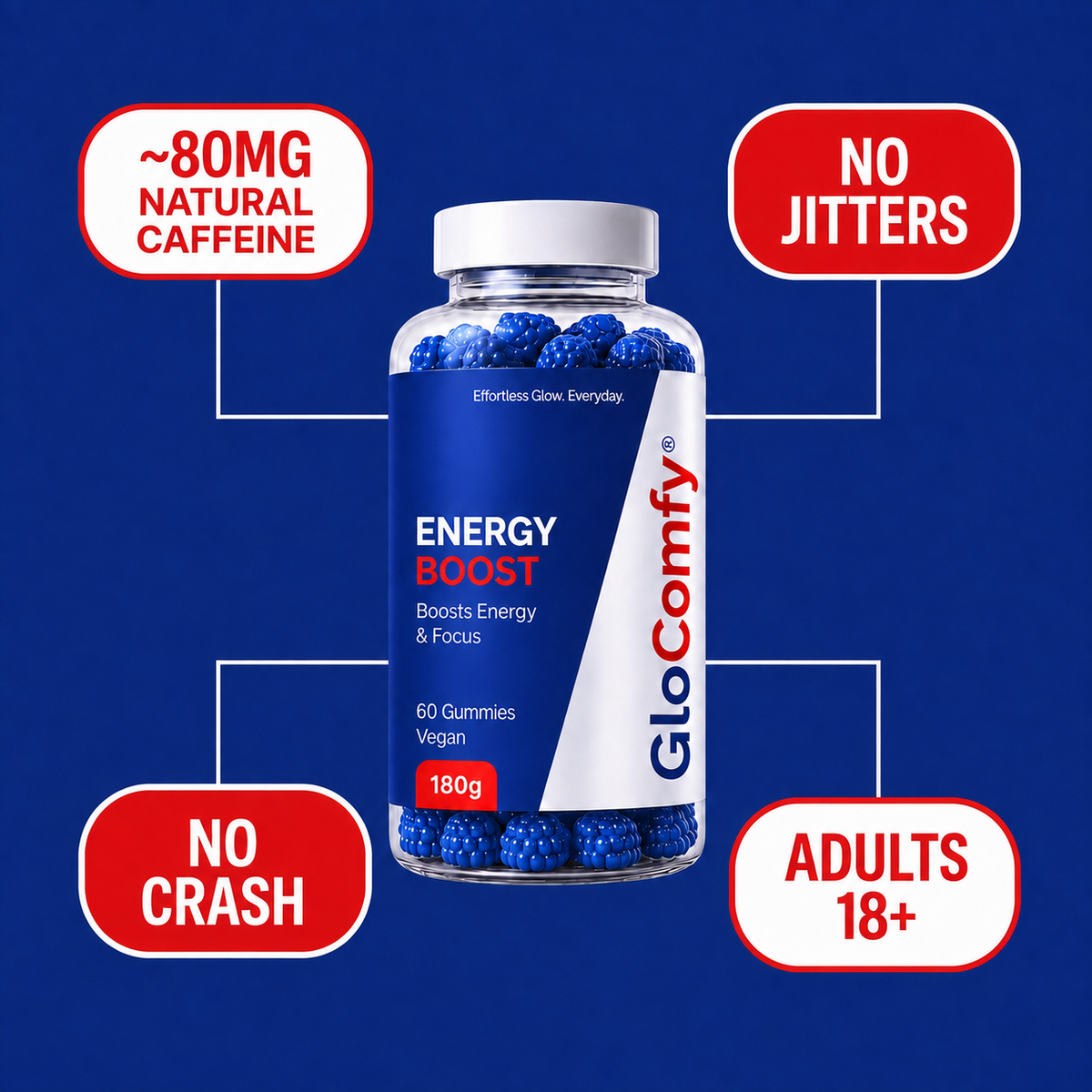 Energy Boost Gummies
